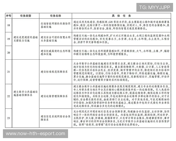 社区健身积分制激励计划调动居民积极性，社区健身方案